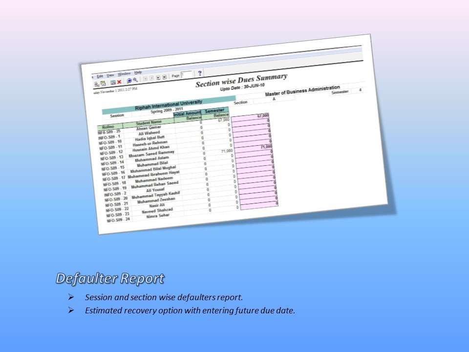 Defaulter Report