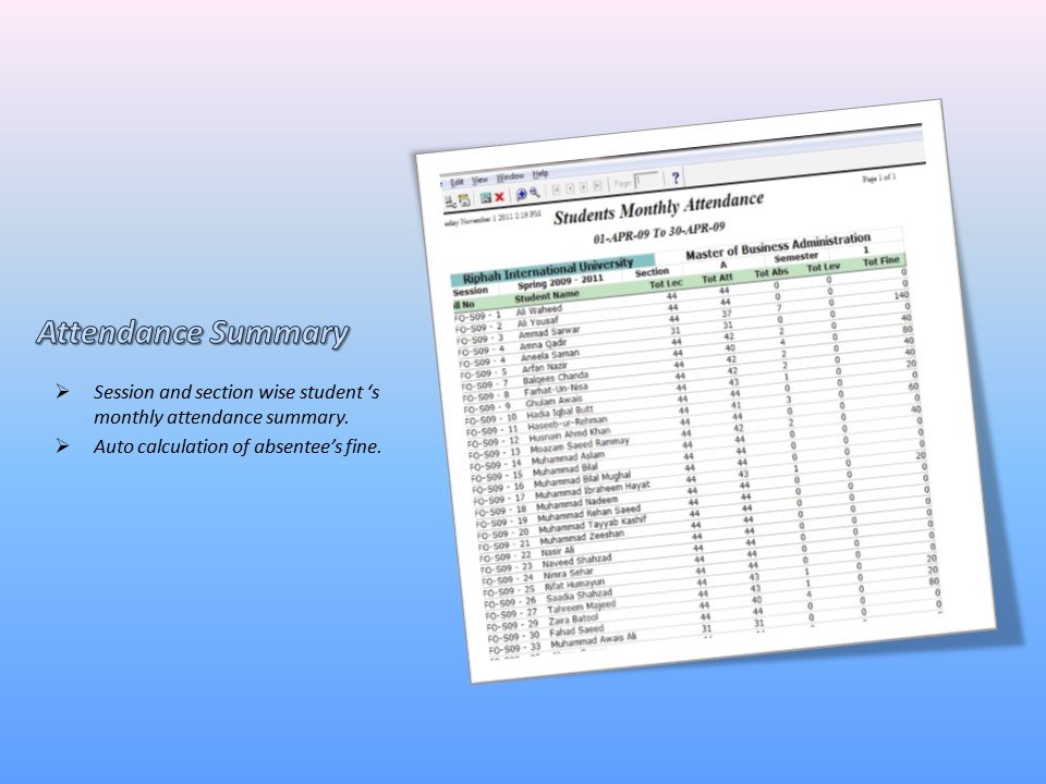 Attendance Summary