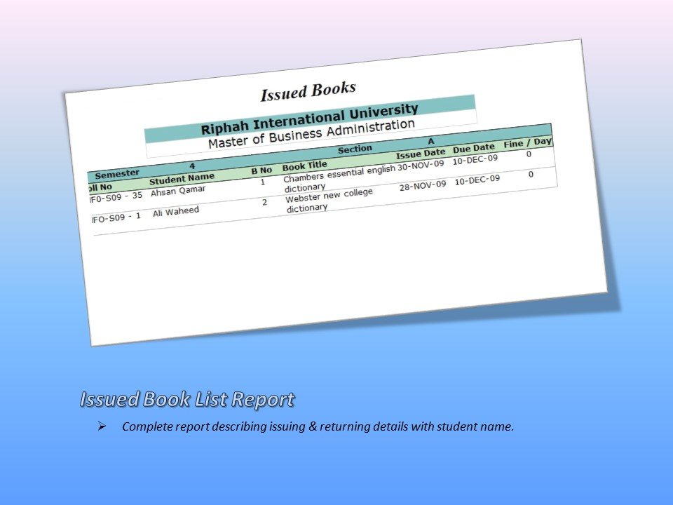 Issued Books List