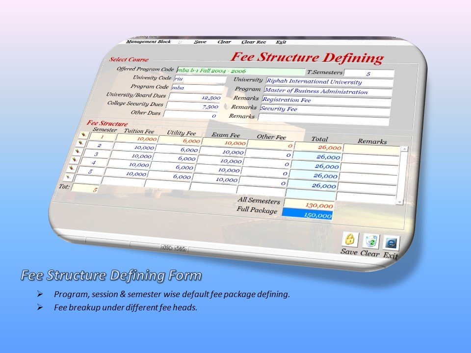 Fee Structure