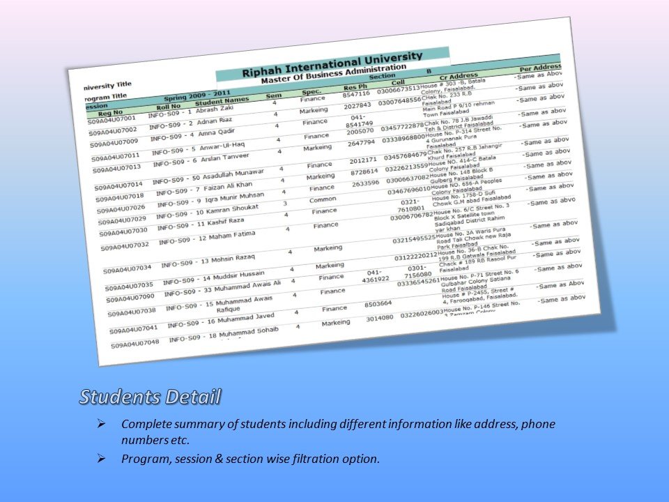 Admission Summary